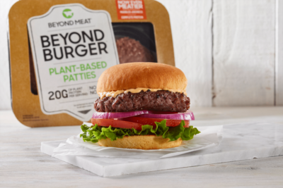 Beyond Meat is Getting Shorted Harder Than Any US Company