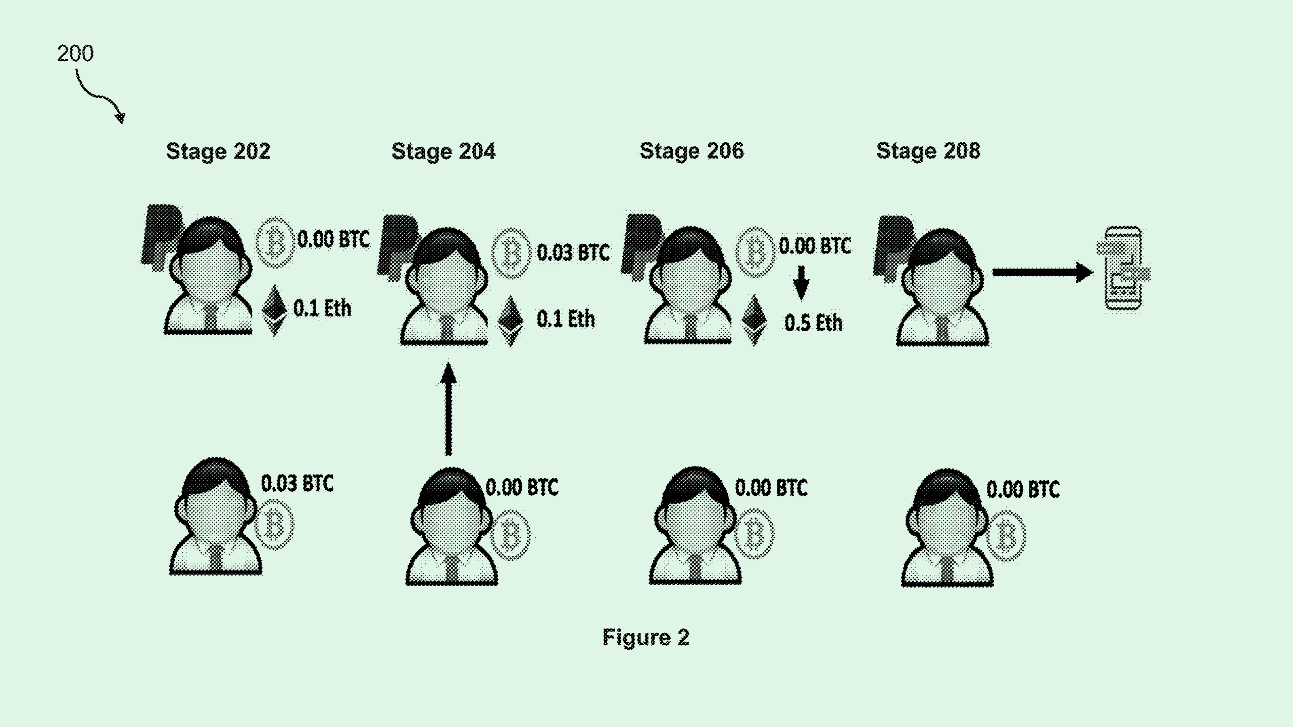 Photo of a PayPal patent