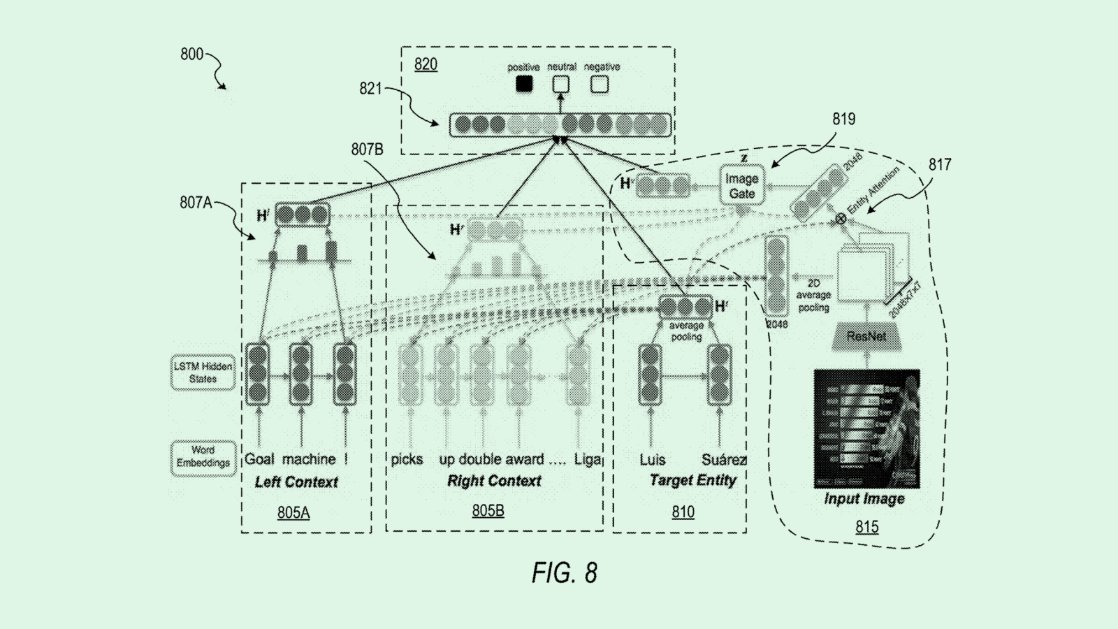 Snap’s Patent Could Help Advertisers Know What Makes Users Swipe