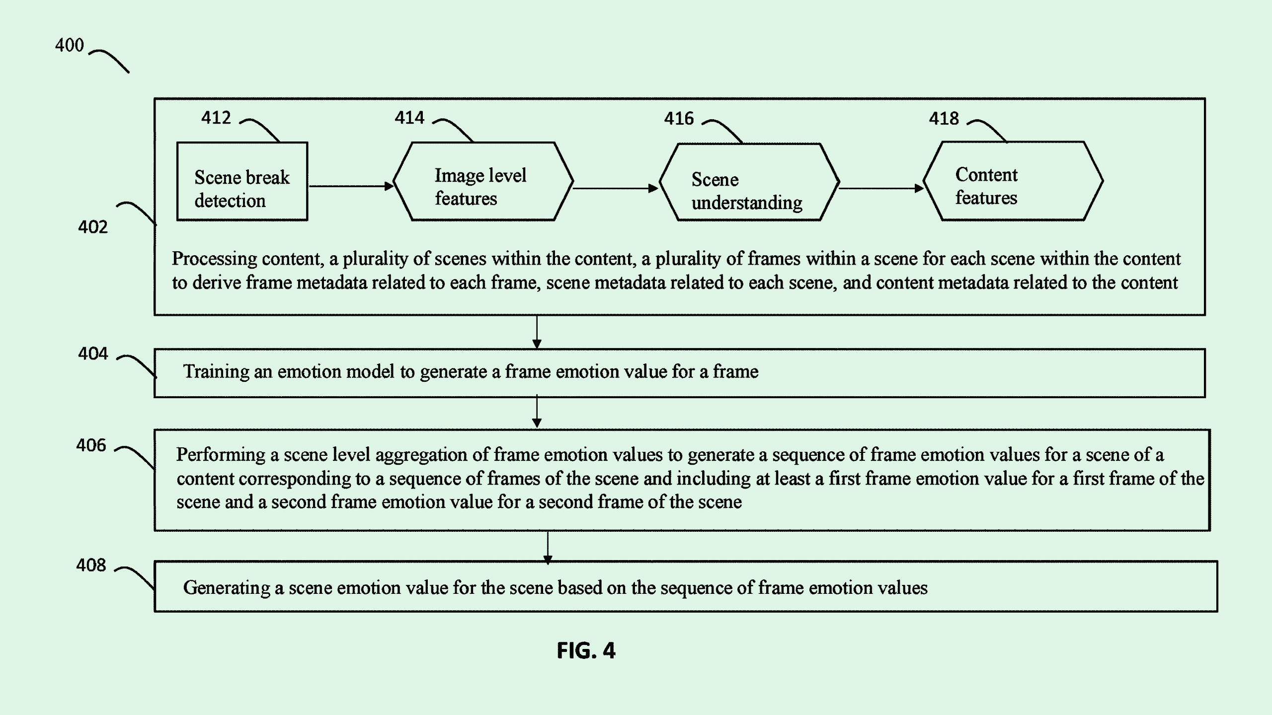 Photo of a Roku patent
