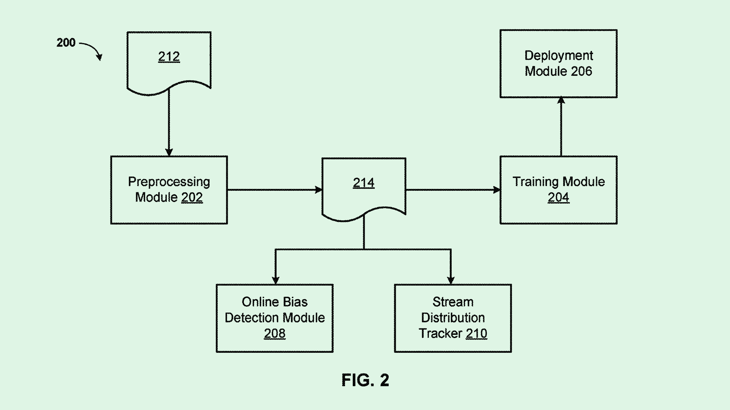 Photo of an IBM patent