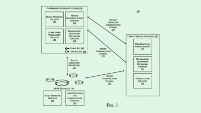 Intel Patent Takes on Privacy at Eye Level