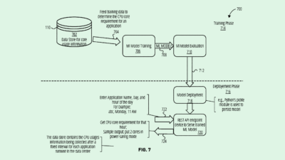 Nvidia Patent Keeps Data Centers Energy Efficient