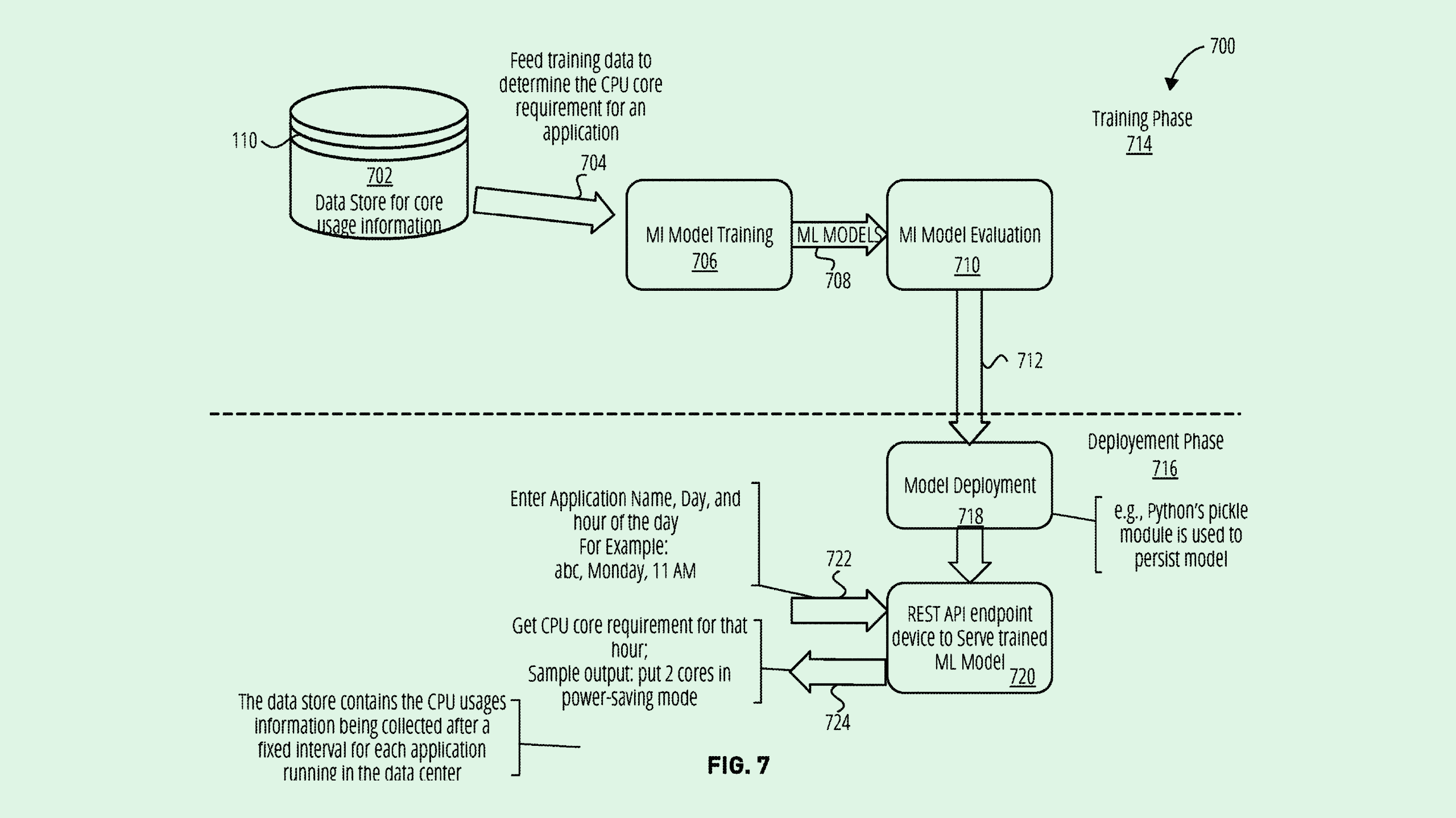 Photo of a Nvidia patent
