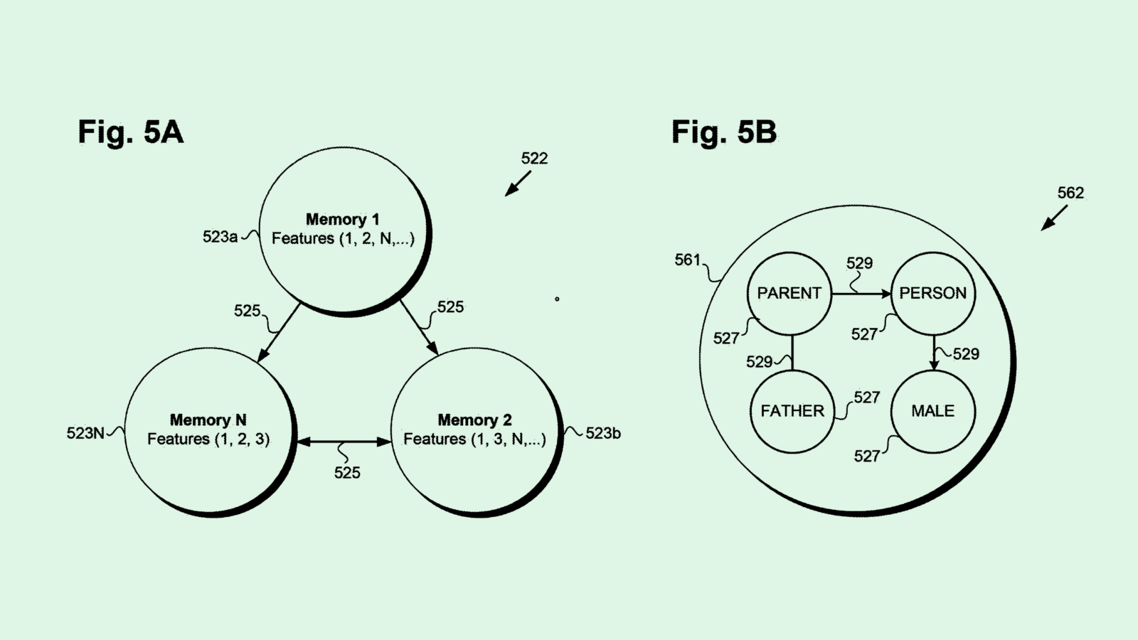 Disney Generative AI Patent Taps Into Users’ Memories