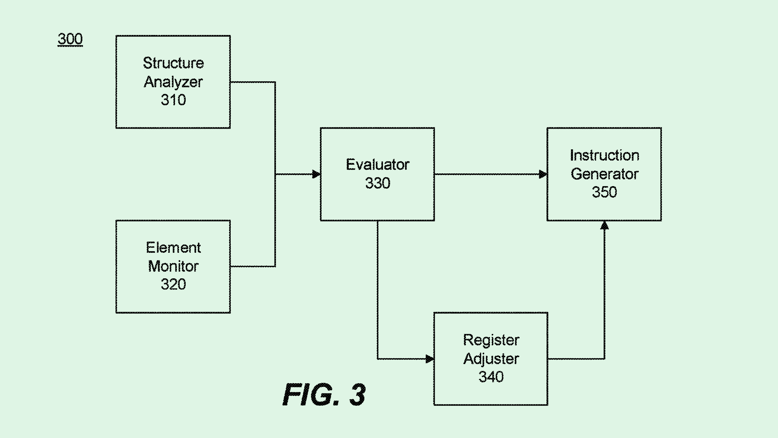 Photo of an Alibaba patent