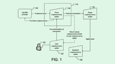 Stripe Seeks Blockchain Patent As it Plays Crypto Catch-up