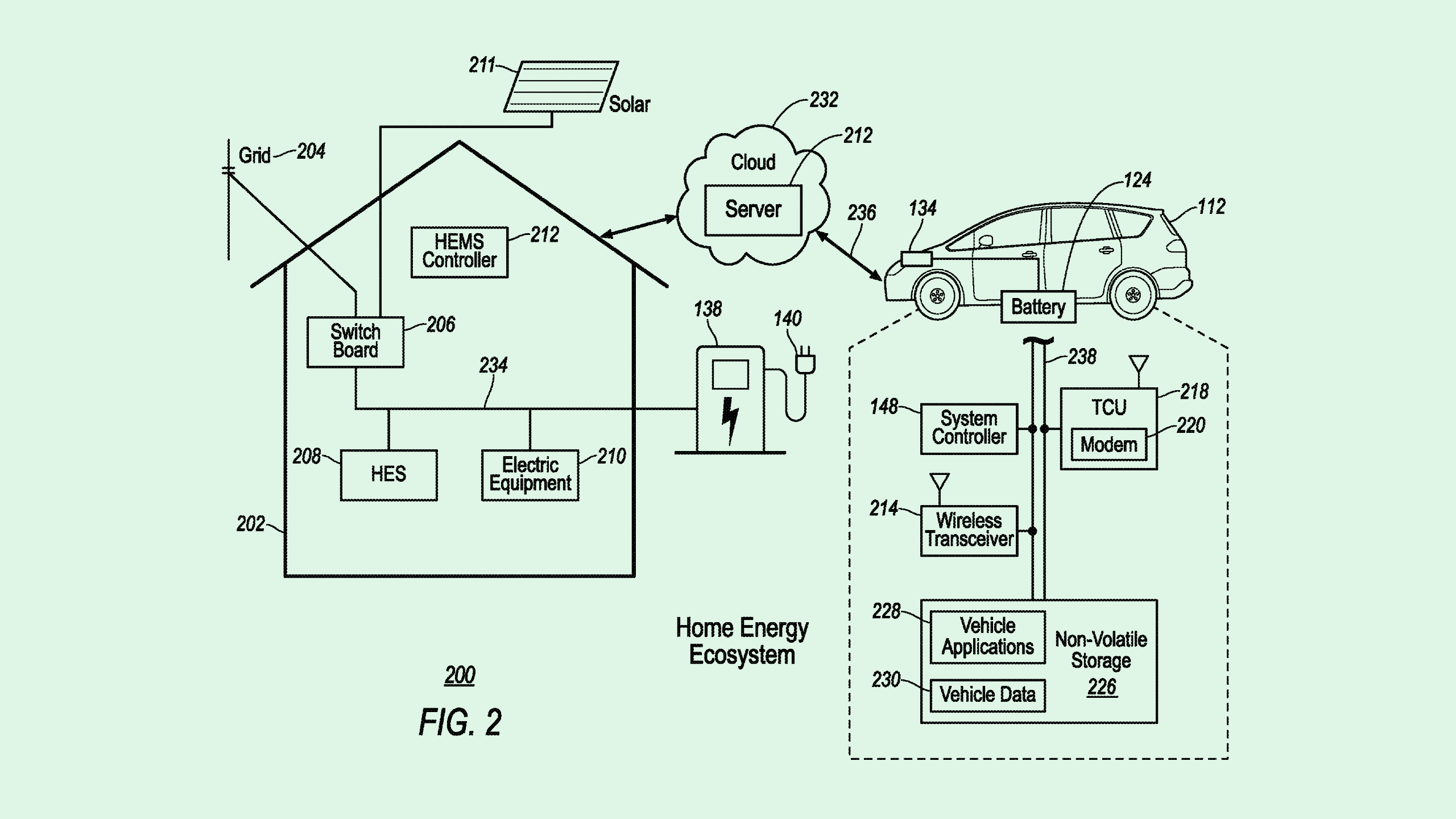 Photo of a Ford patent