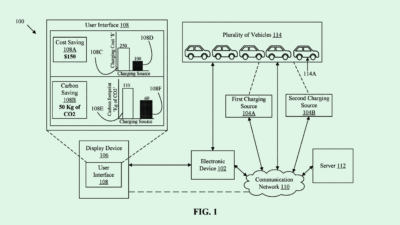 Honda Pushes Forward with EV Production, Patents Despite Demand Plateau