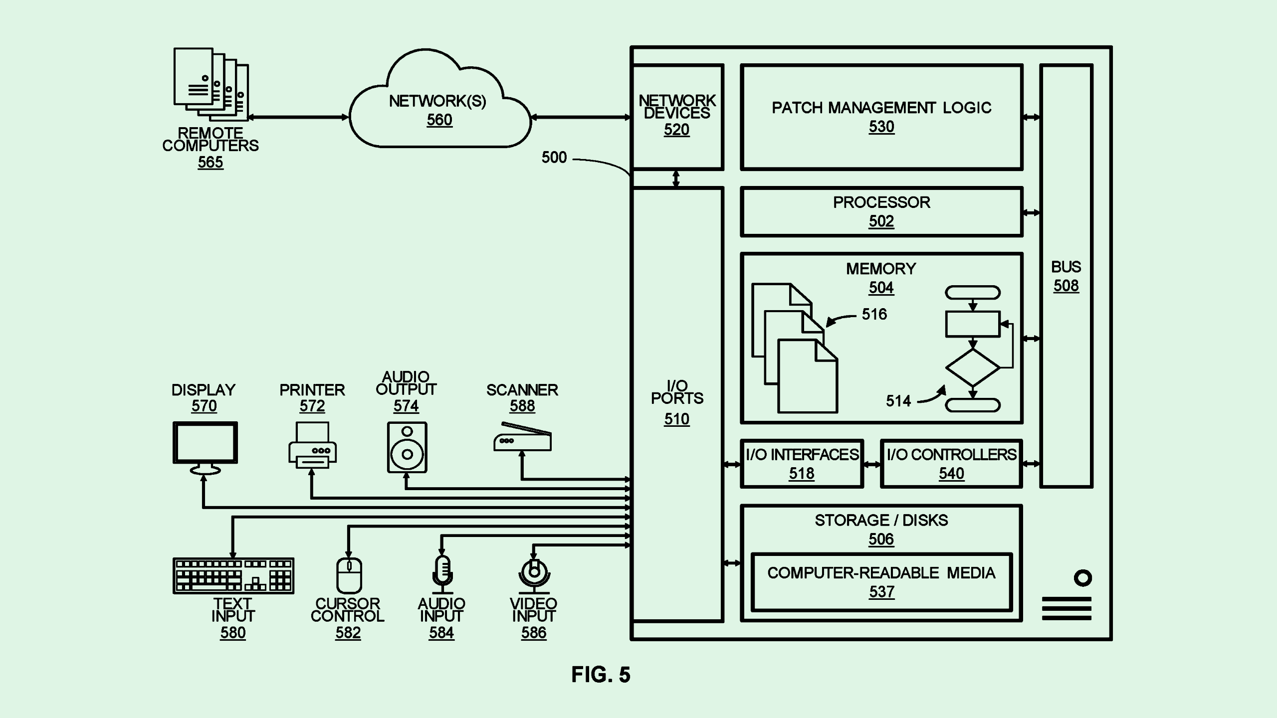Photo of an Oracle patent