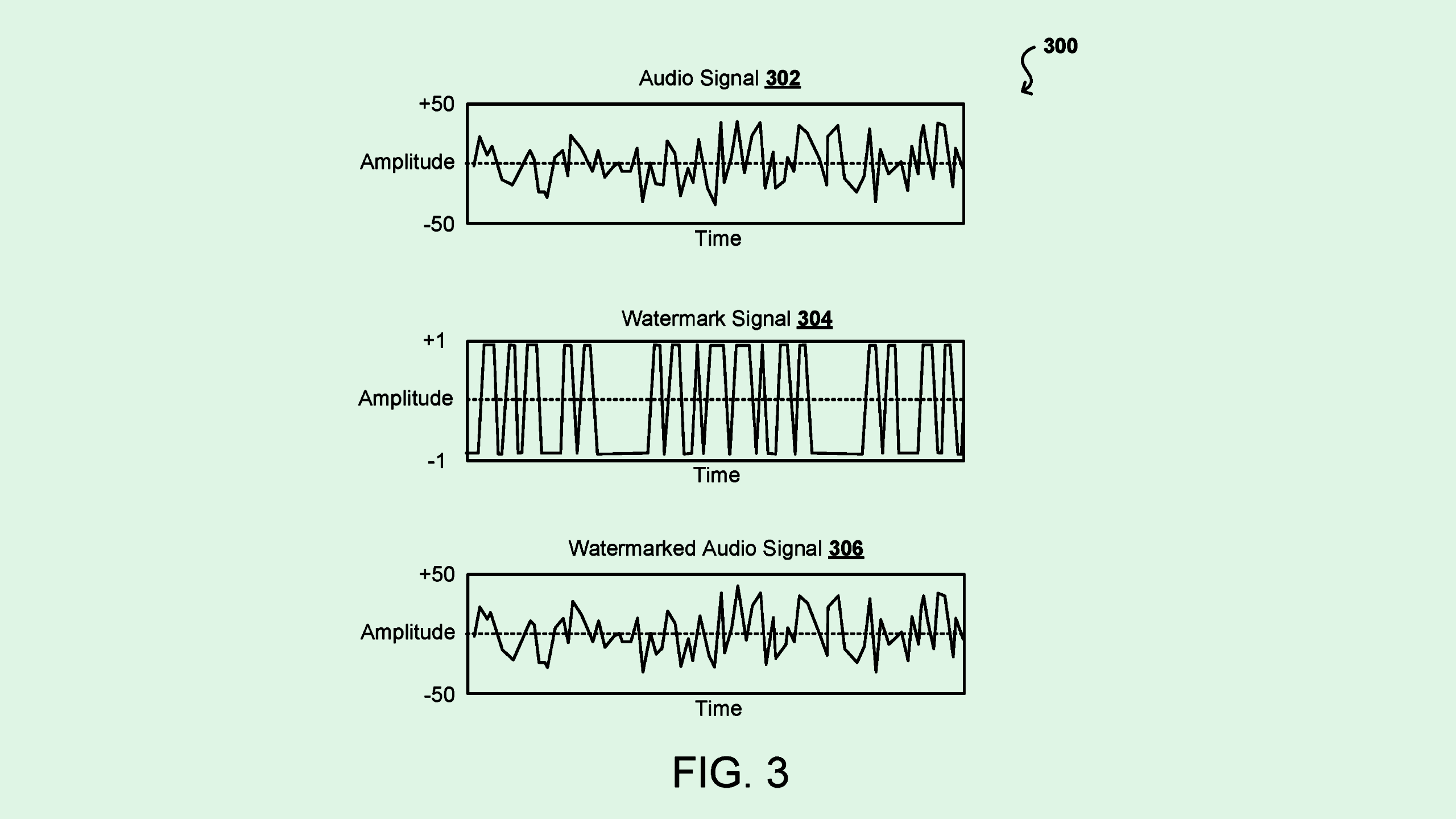 Photo of a Nvidia patent