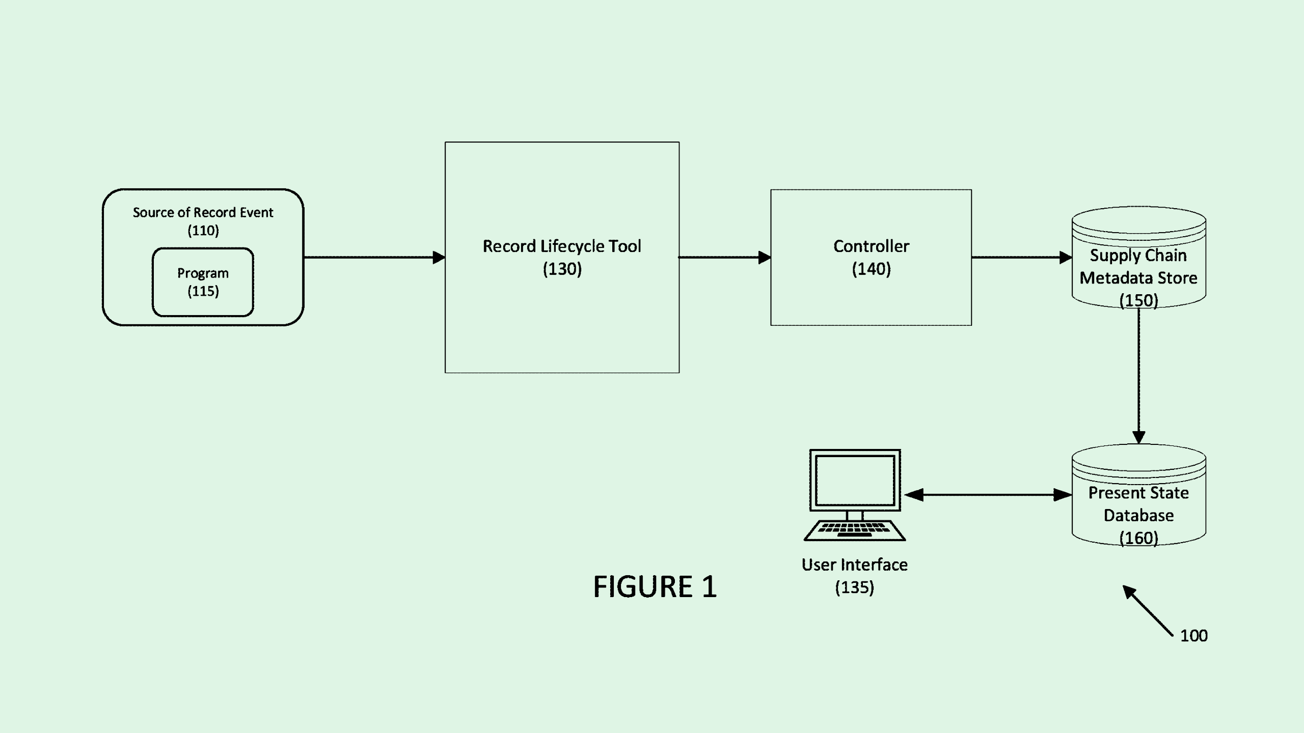 Photo of a JPMorgan patent
