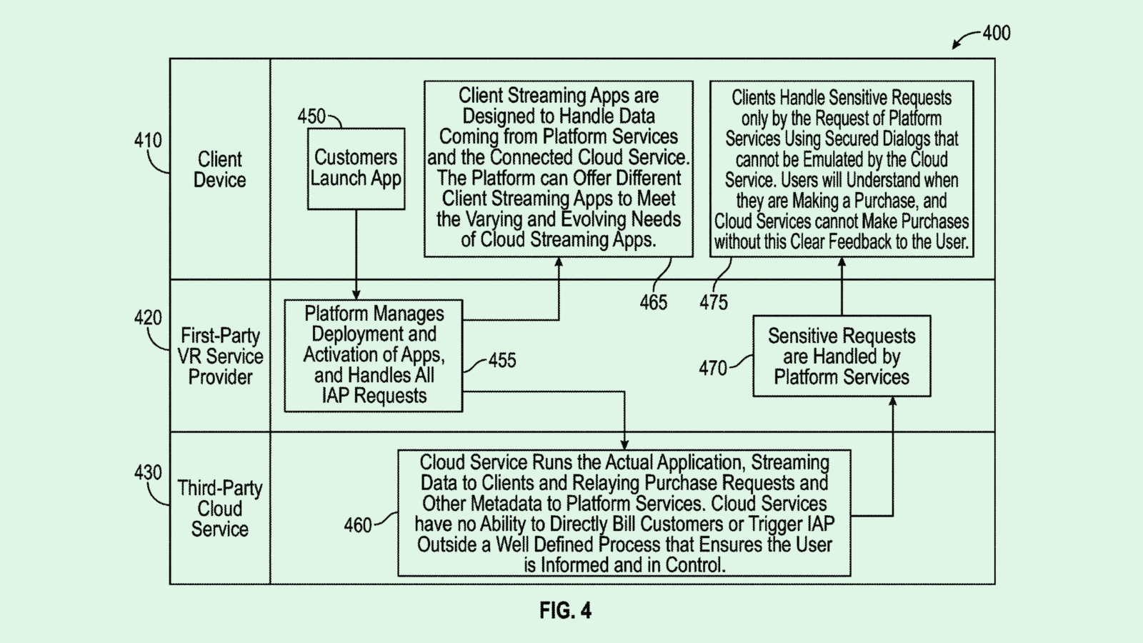 Meta VR Cloud Gaming Patent Could Clear the Way for Lighter Headsets