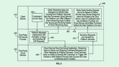 Meta VR Cloud Gaming Patent Could Clear the Way for Lighter Headsets