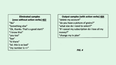 Salesforce’s Model Tester Adds to Firm’s DIY AI Toolkit