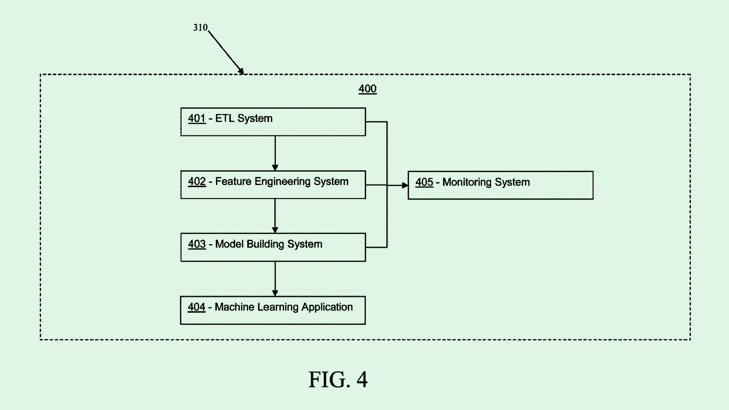 Photo of a Walmart patent