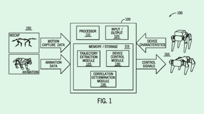 Disney Patent Brings AI-Free Robotics to Entertainment, Animation