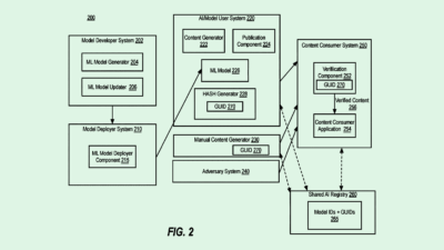 Intel’s AI Watermarking Patent Signals Big Tech’s Responsible AI Push