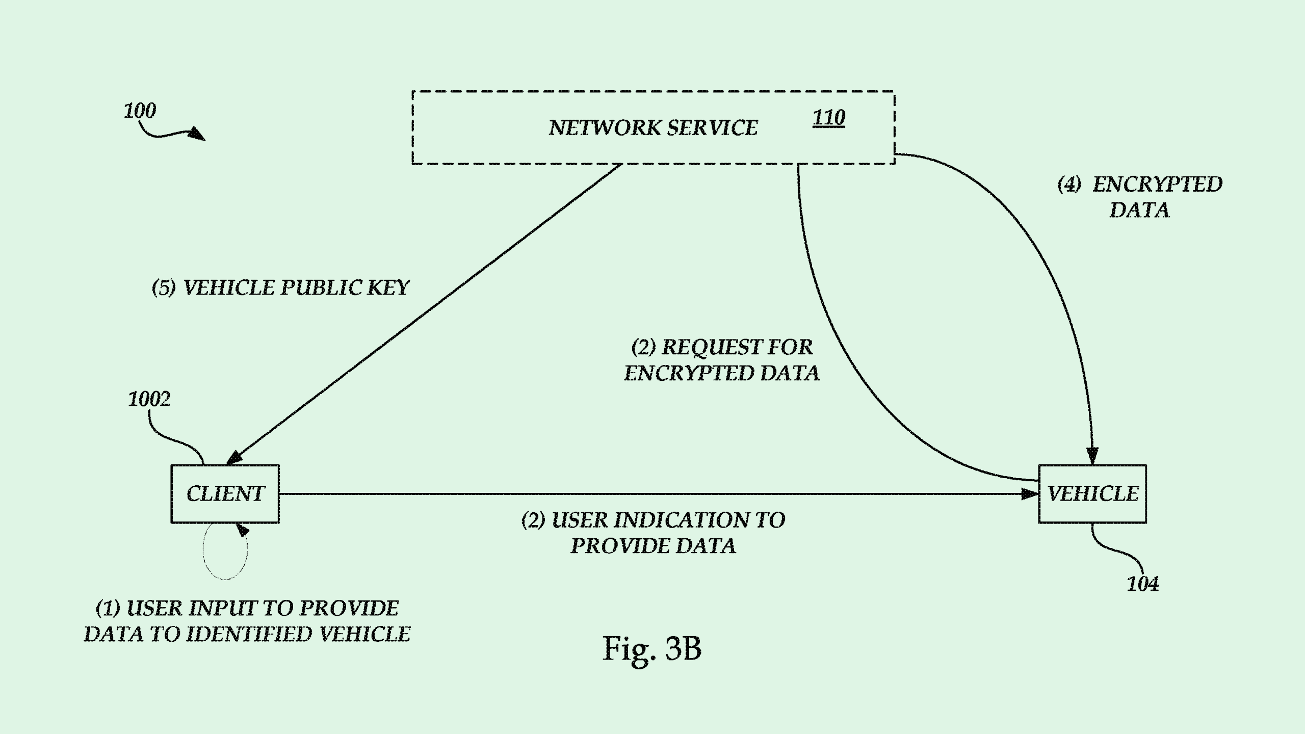 Photo of a Tesla patent