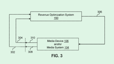 Roku Patent Balances Ad Output as Streaming Industry Plateaus