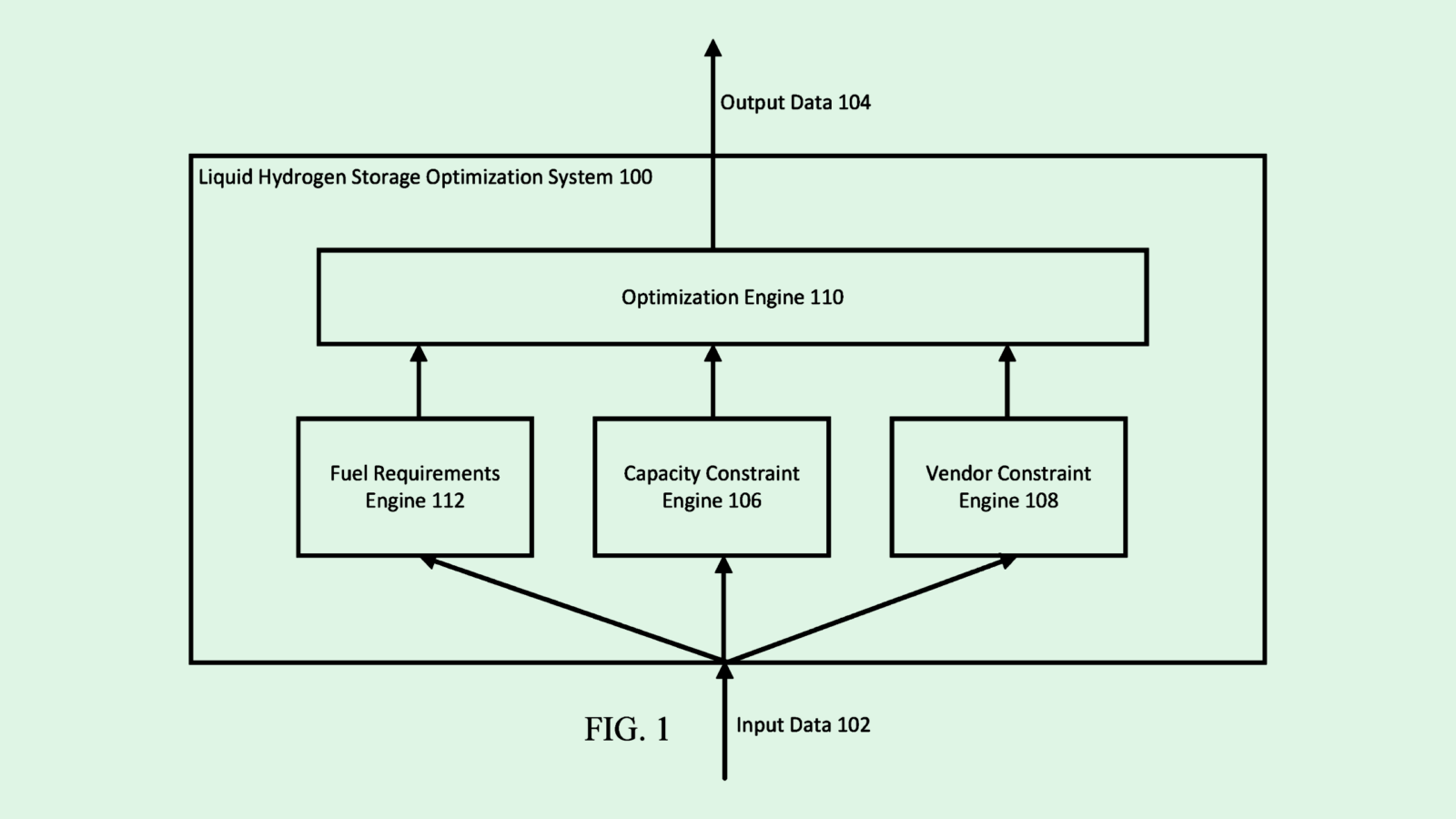 Google Patent Eyes Hydrogen for Data Centers as Energy Use Soars