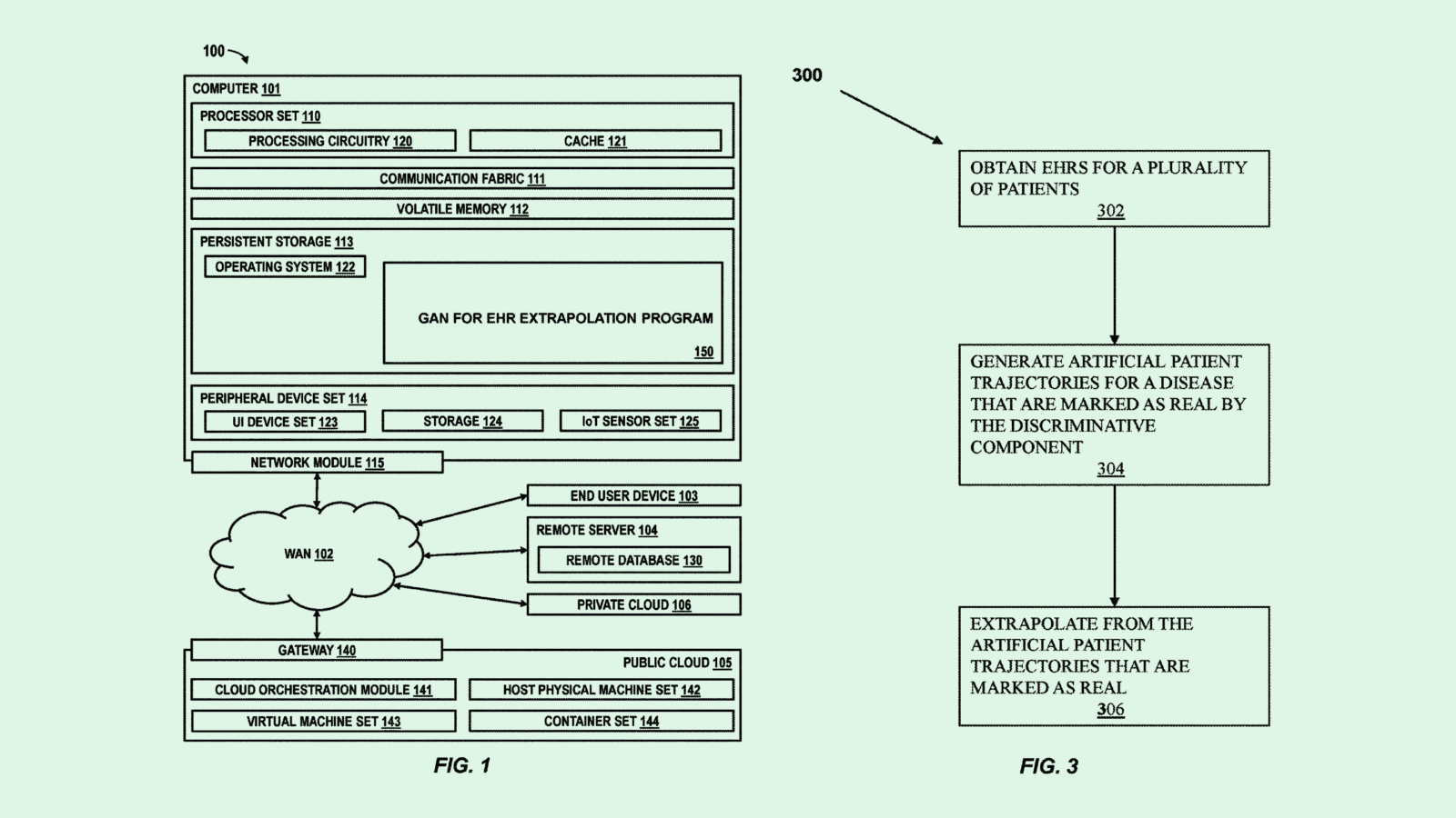 IBM Diagnostic Patent Highlights AI-powered Healthcare’s Data Issue