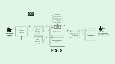 JPMorgan Chase Patent Highlights Risk of AI Bias in Banking