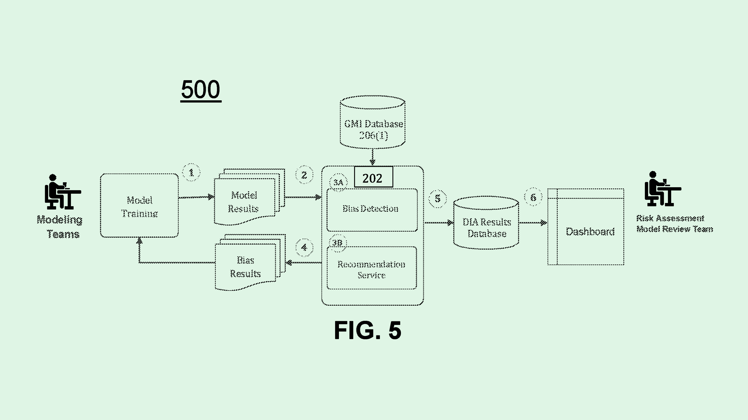 Photo of a JPM patent