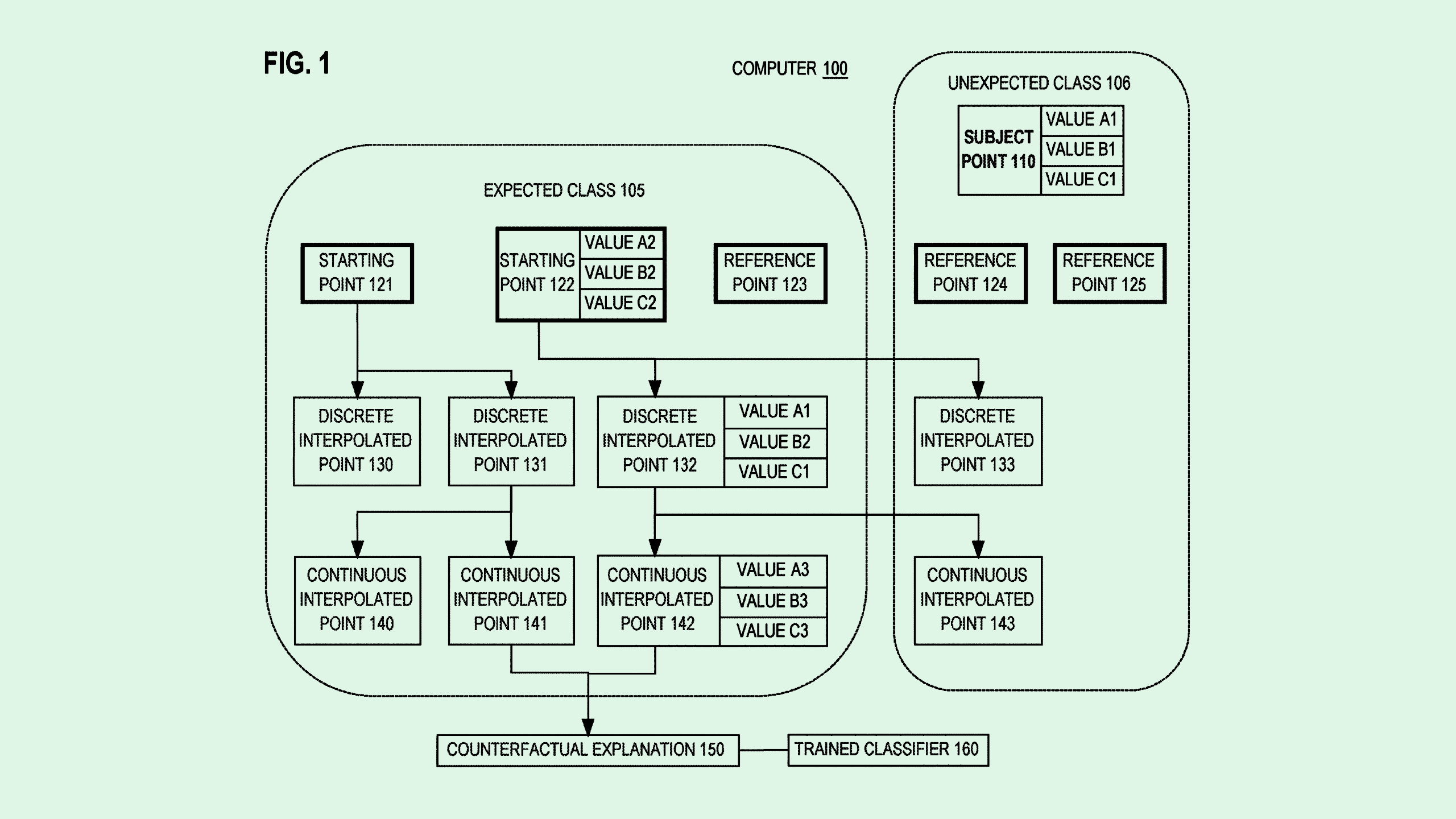 Photo of an Oracle patent