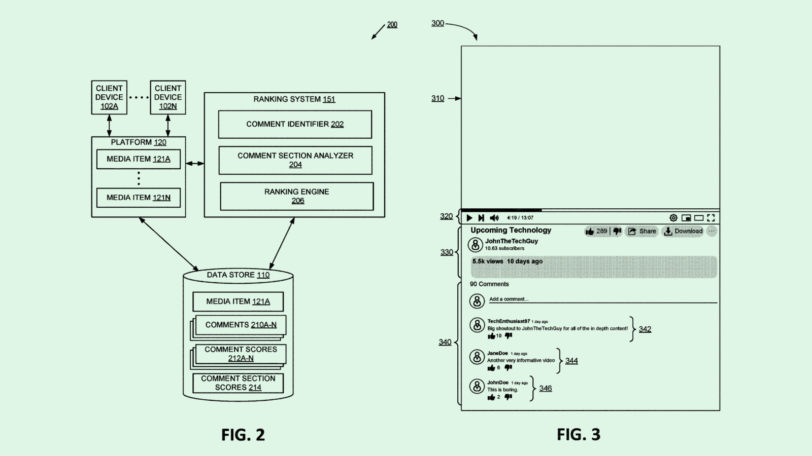 Google Social Media Patents Add to YouTube’s AI Upgrade