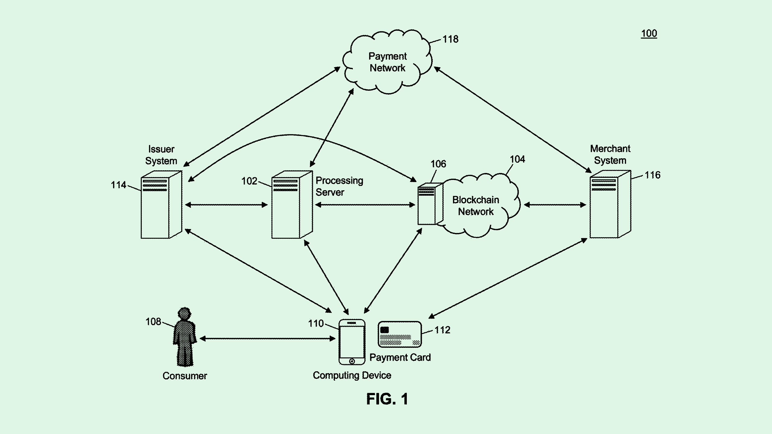 Photo of a Mastercard patent