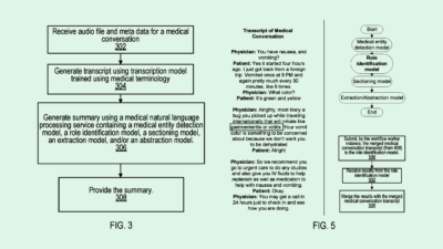 Amazon Patent Brings AI Into Its Healthcare Bet