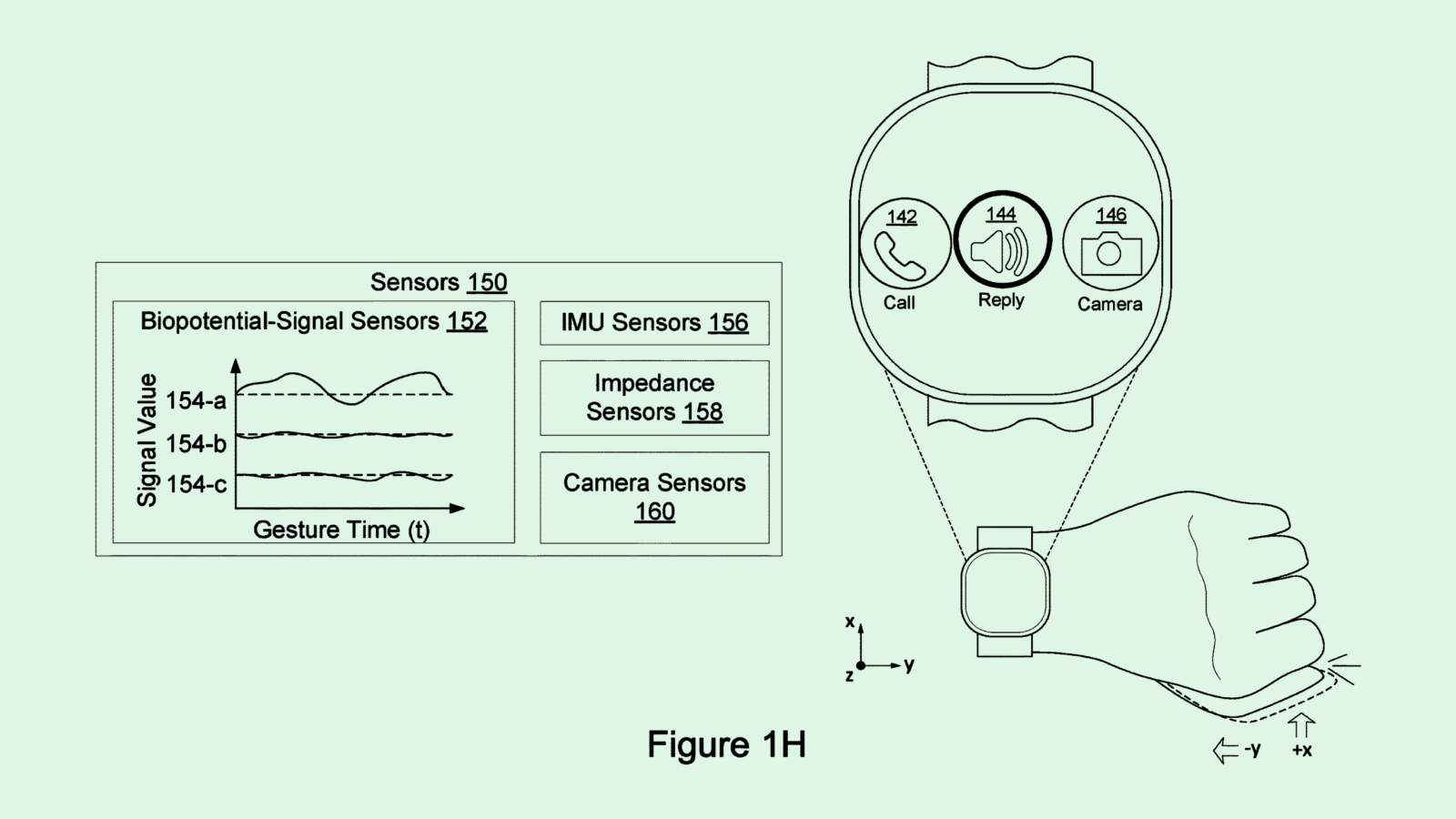 Meta Patent Seeks to Track Users’ ‘Biopotential’ Signals