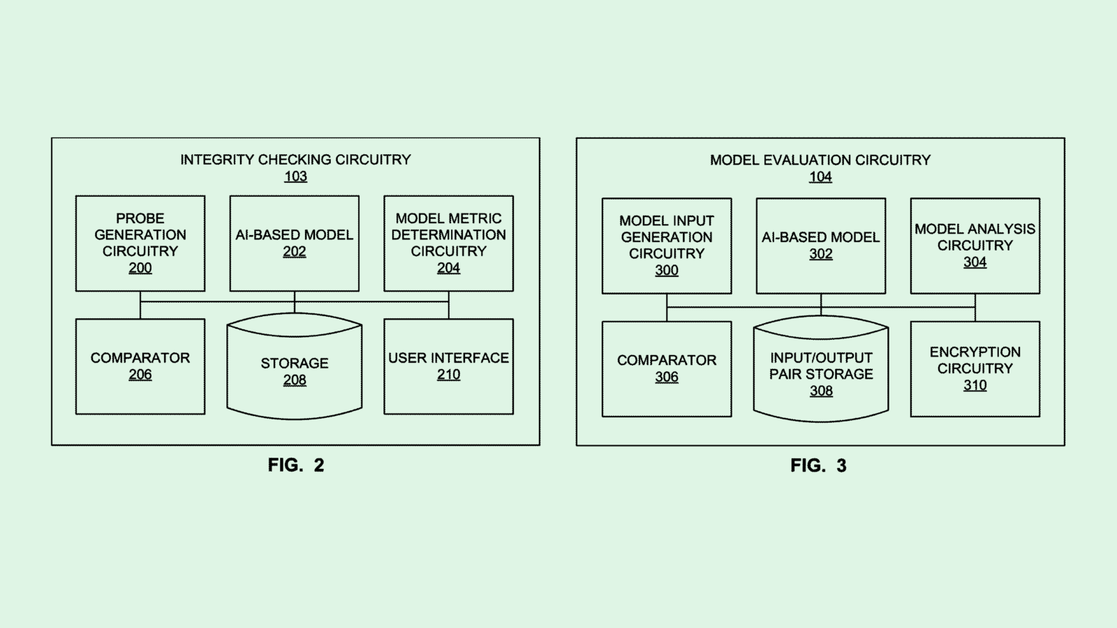 Intel Patent Could Help Build Security Trust in Enterprise AI