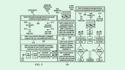 IBM Patent Highlights Security Risks of Quantum Development