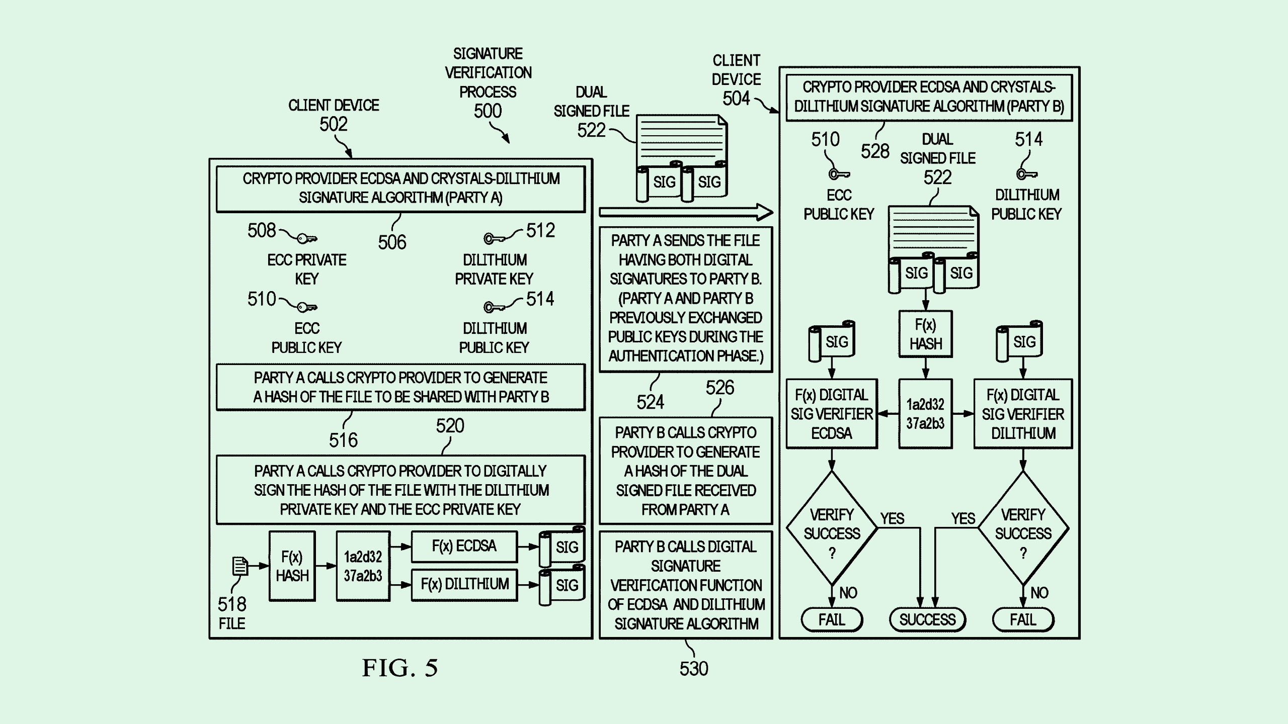 Photo of an IBM patent