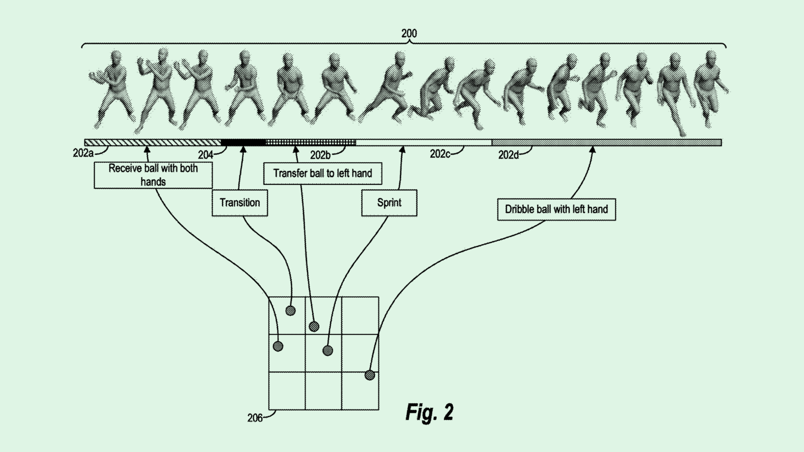 Adobe Seeks AI Motion Patent As Generative Video Race Heats Up