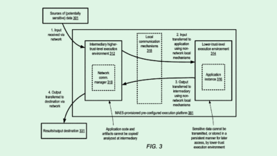 Amazon Privacy Patent Highlights ‘Data Repatriation’ Movement