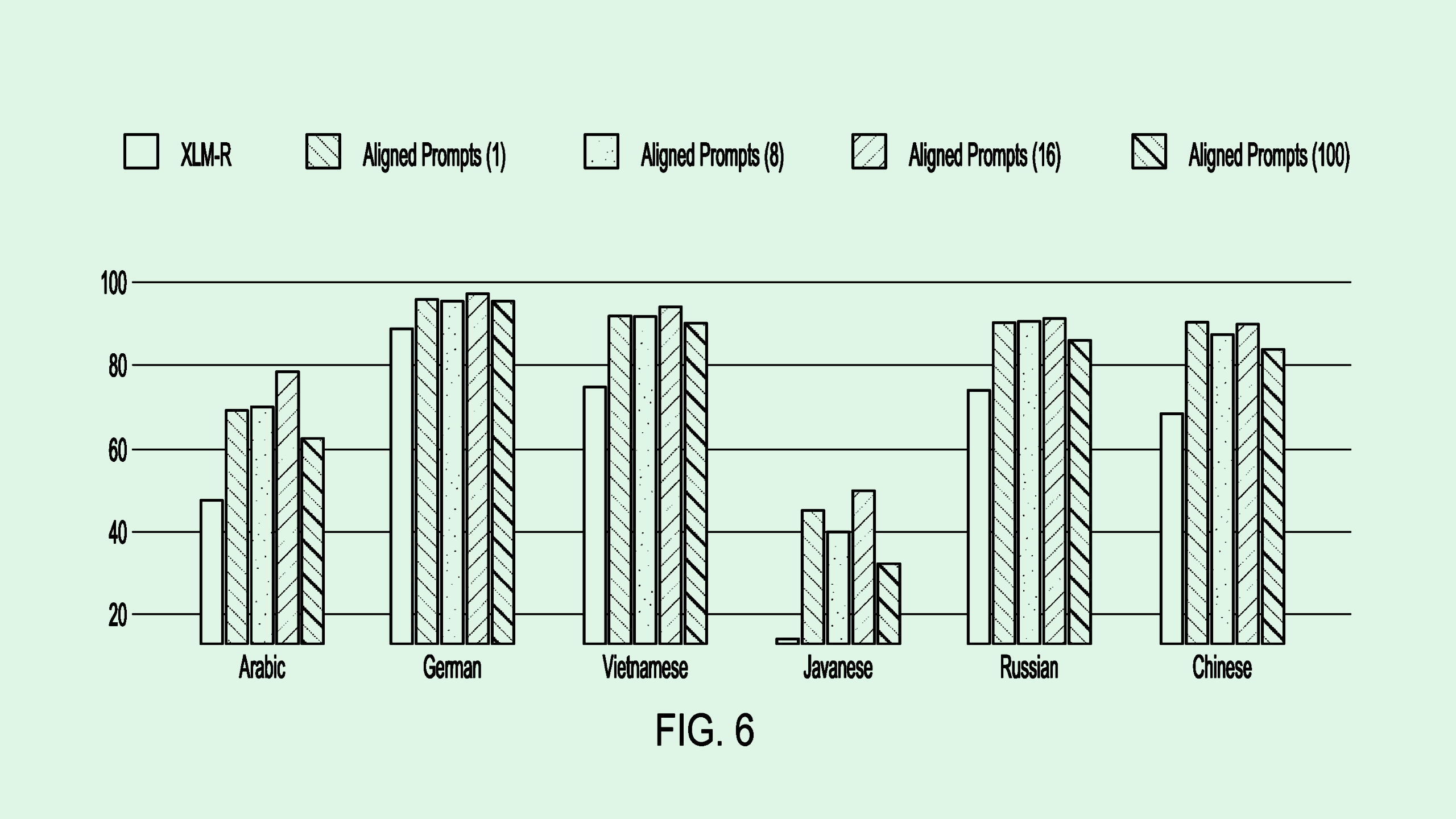 Photo of a Salesforce patent