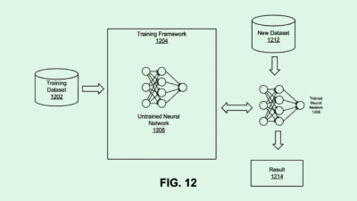 Nvidia Eyes AI Guardrails Patent as Chip Sales Soar
