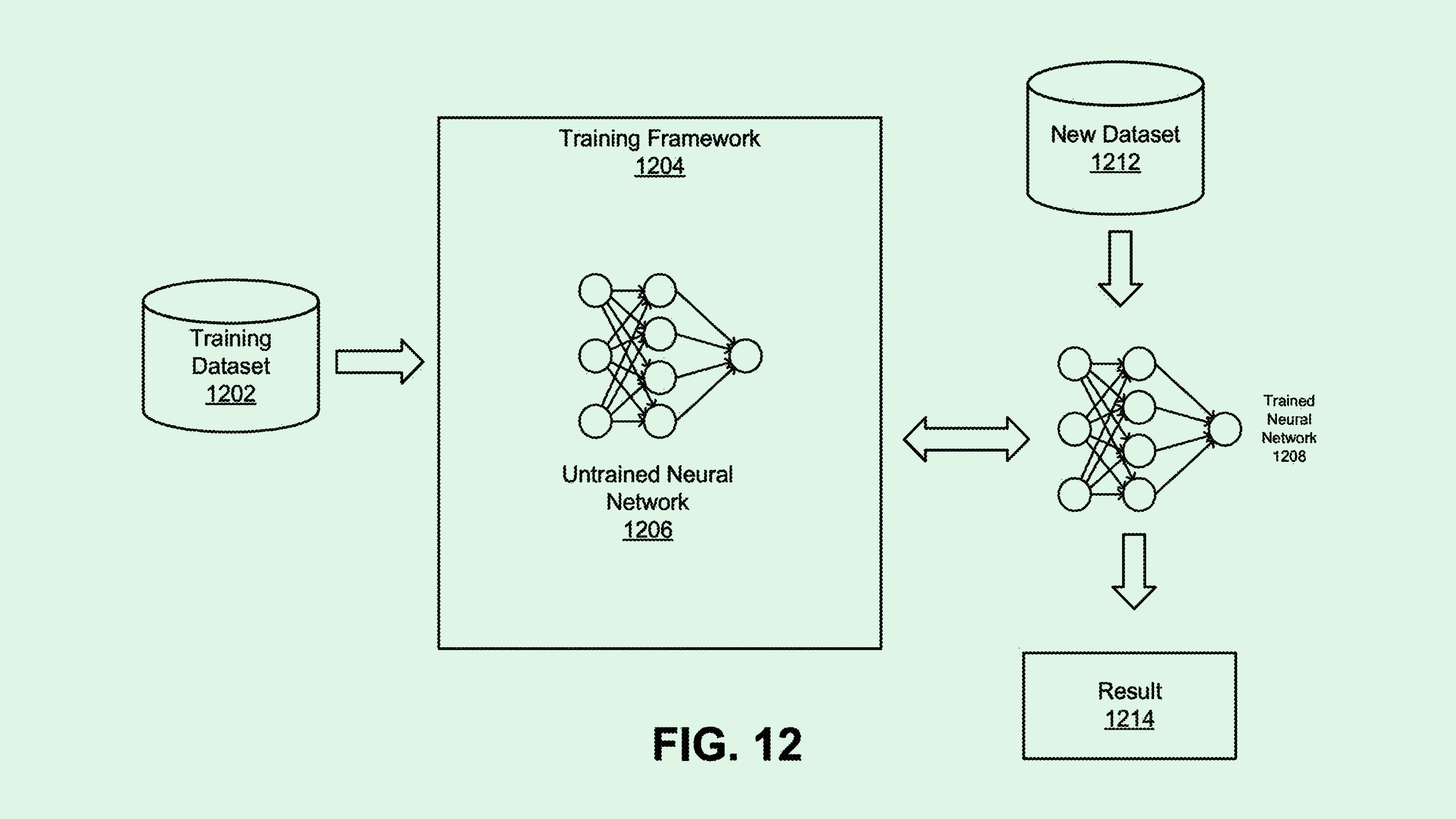 Photo of a Nvidia patent