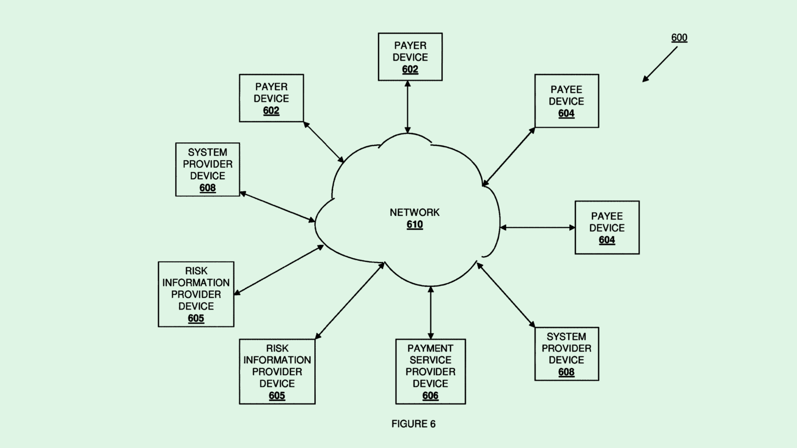 PayPal Blockchain Security Patent Could Build Crypto Trust