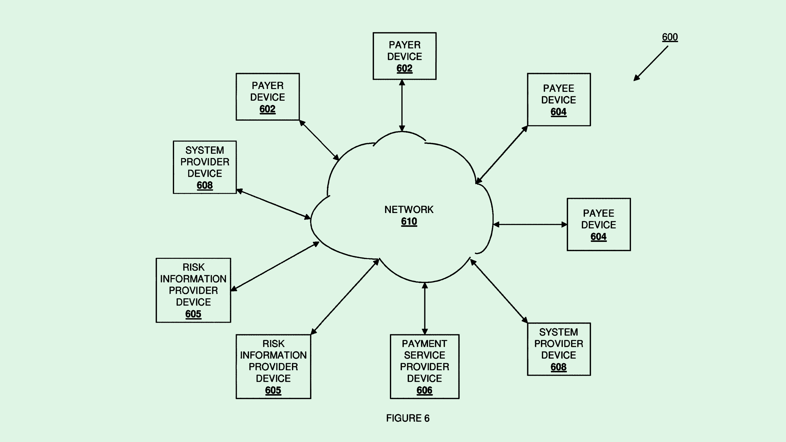 Photo of a PayPal patent