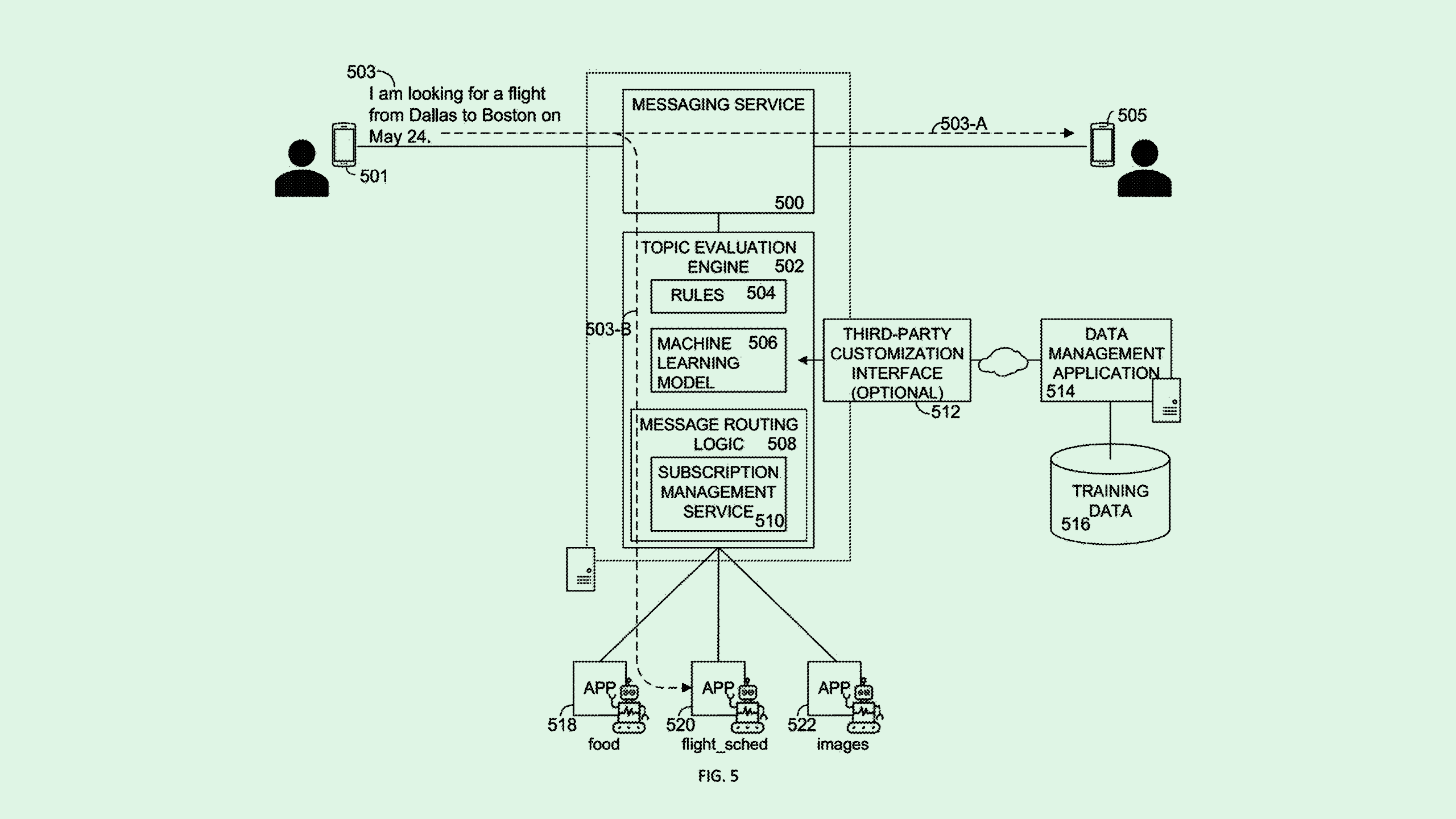 Photo of a Microsoft patent