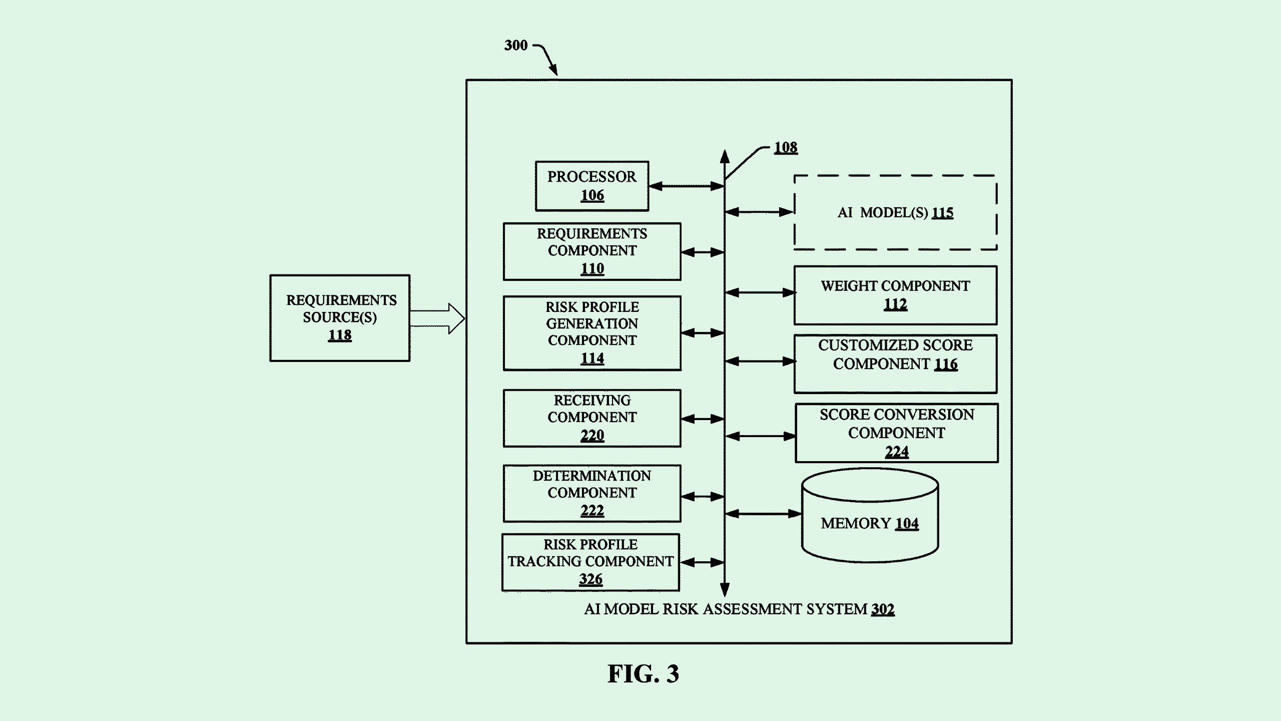 Photo of an IBM patent