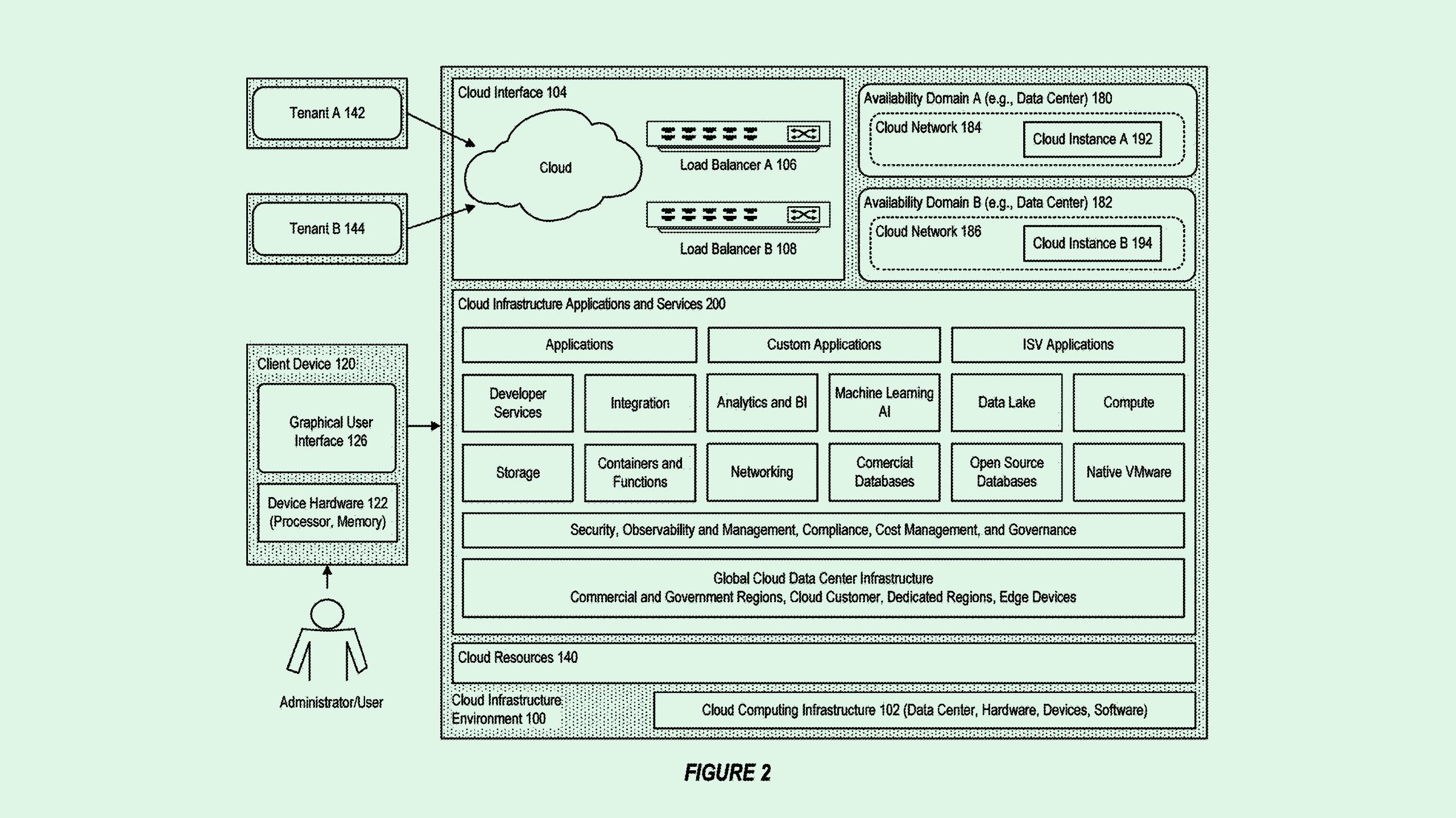 Photo of an Oracle patent