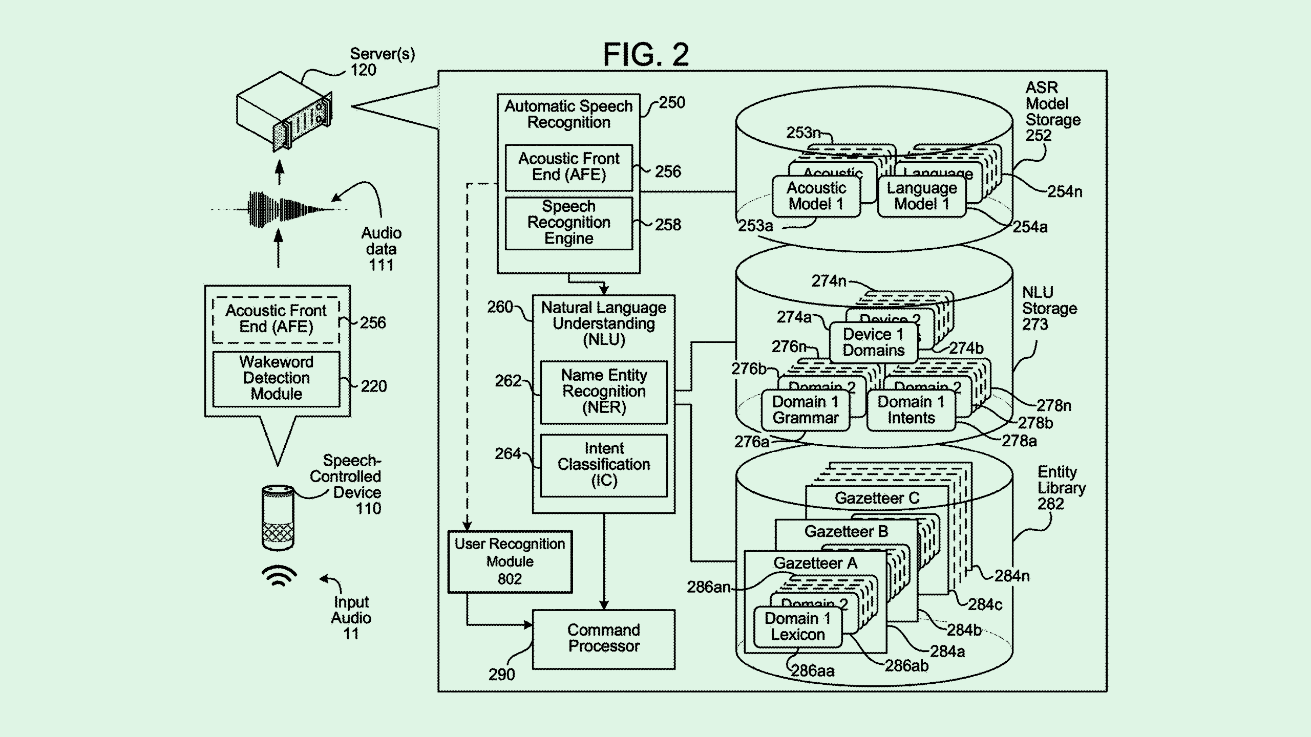 Photo of an Amazon patent