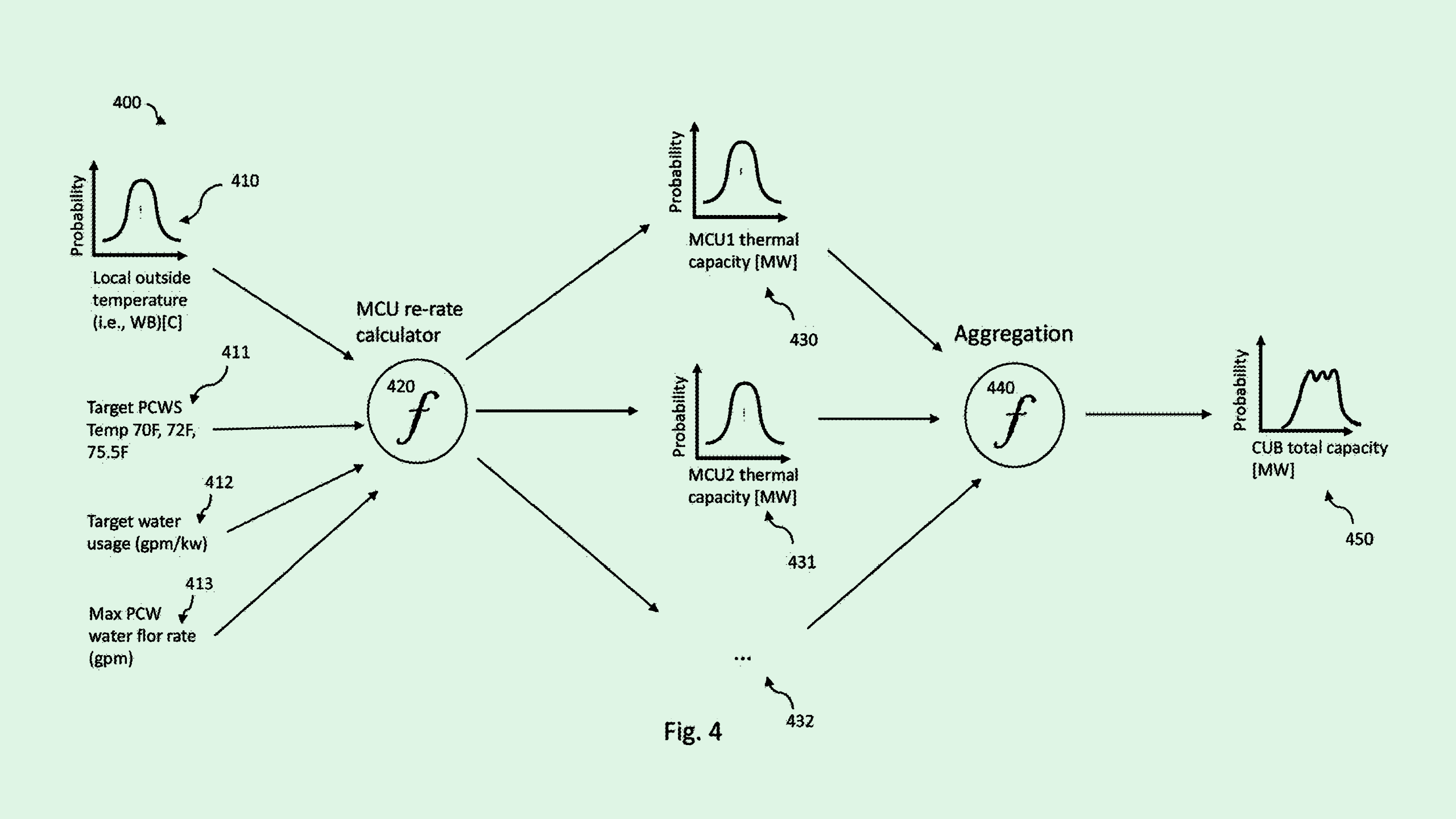 Photo of a Google patent