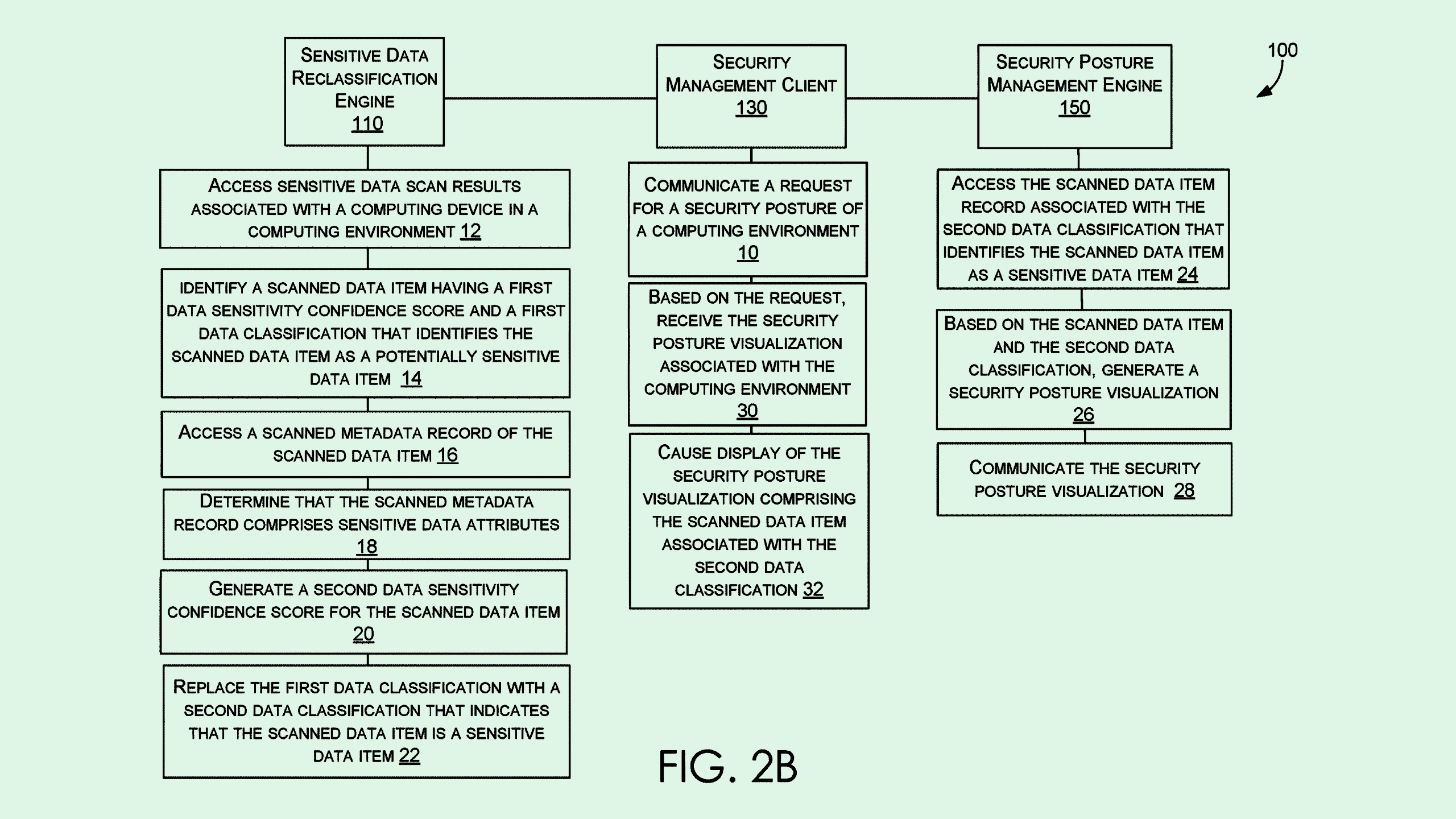 Photo of a Microsoft patent