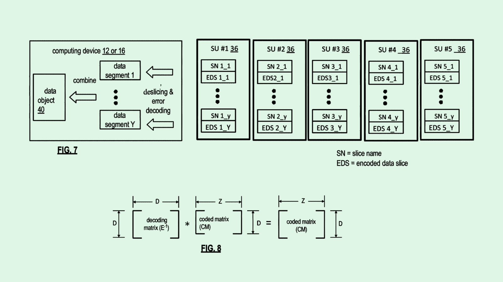 The Less You Know, the Better: Tech Moves Toward Data Minimization